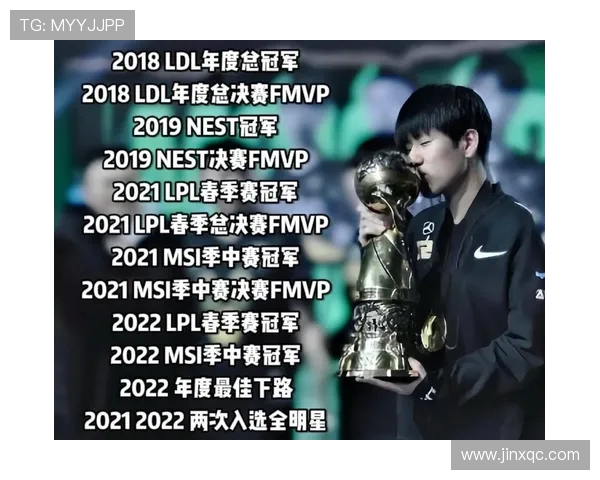 全明星赛特别报道:见证LNG战队从崛起到辉煌的成长历程